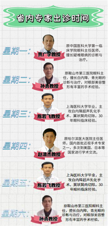 【通知】新調(diào)整 博愛眼科專家出診時間表！(圖1)